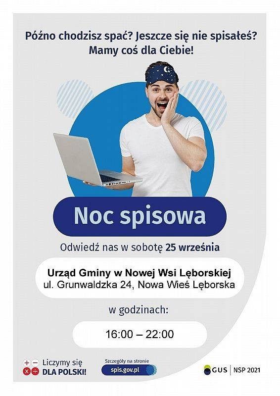 Grafika 1: 25 września noc spisowa w gminie